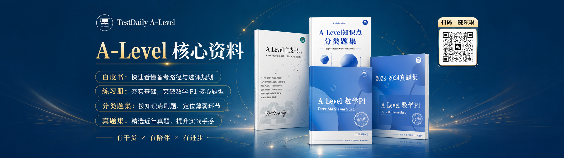 A-Level 核心资料