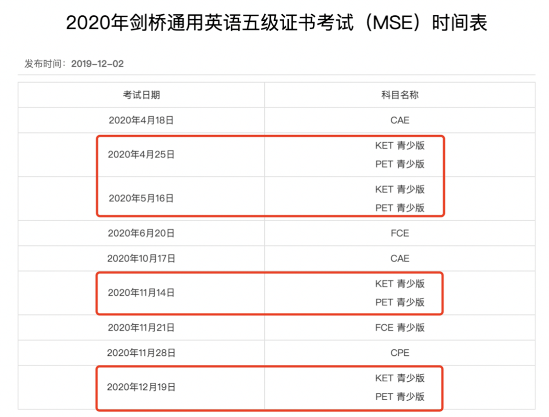 2020年剑桥通用英语-KET/PET考试时间安排