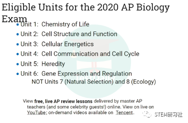 2020年AP生物学难度有变化吗？考试大纲/考试形式是怎样的？如何备考，网考应注意什么问题？