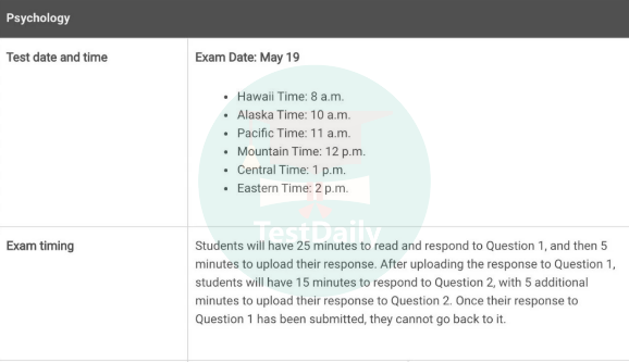 CB官方发布2020年AP心理学大陆考试时间/考试形式/备考建议/常见问题回答