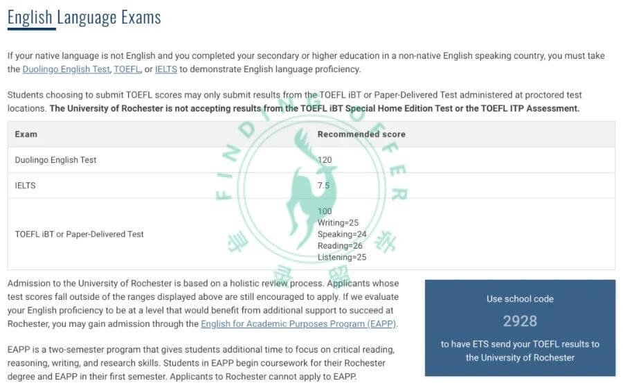 罗彻斯特大学托福要求