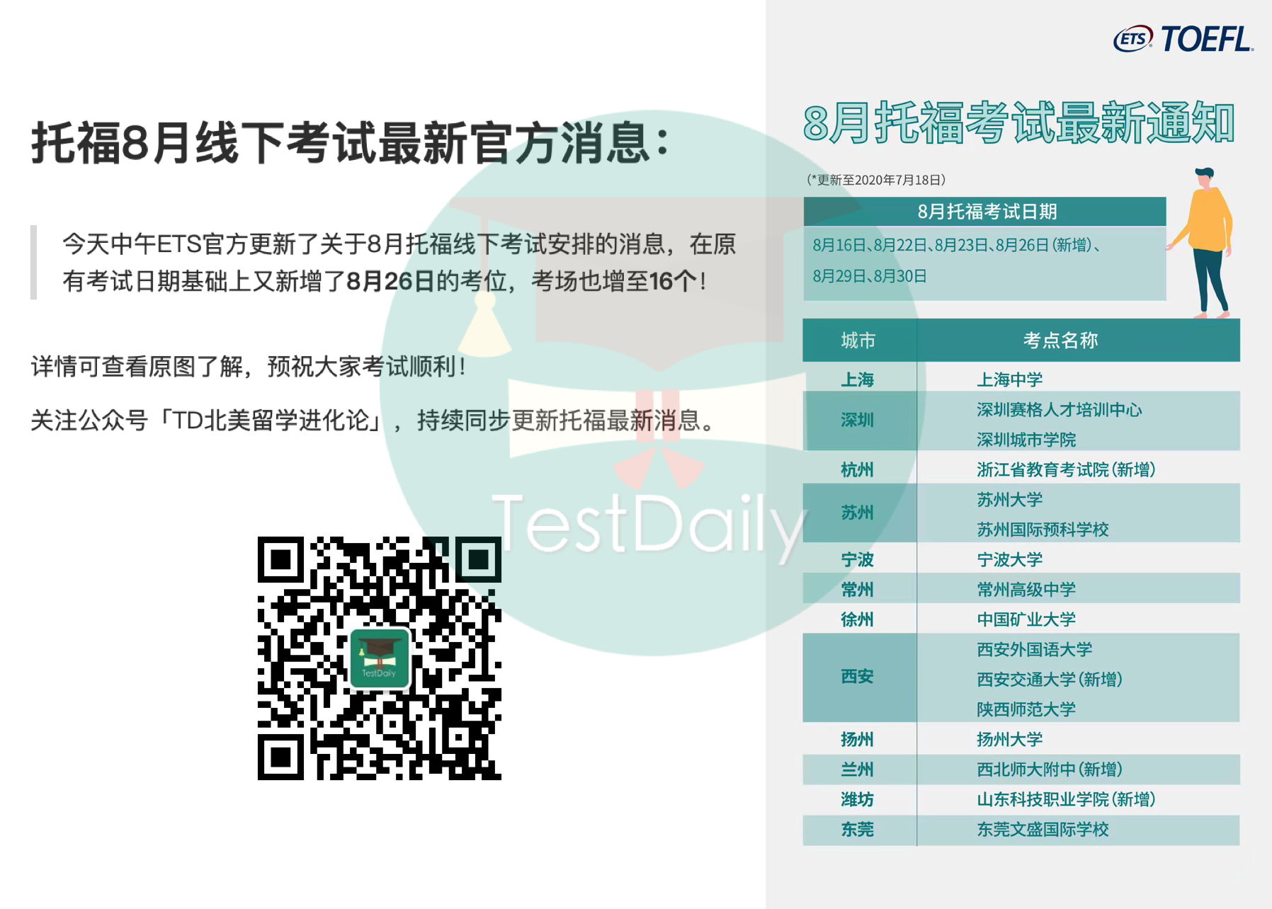 ETS发布托福2020年8月线下考试安排：新增8月26日托福考试，考场增至16个|附托福考位查询_托福考位监控