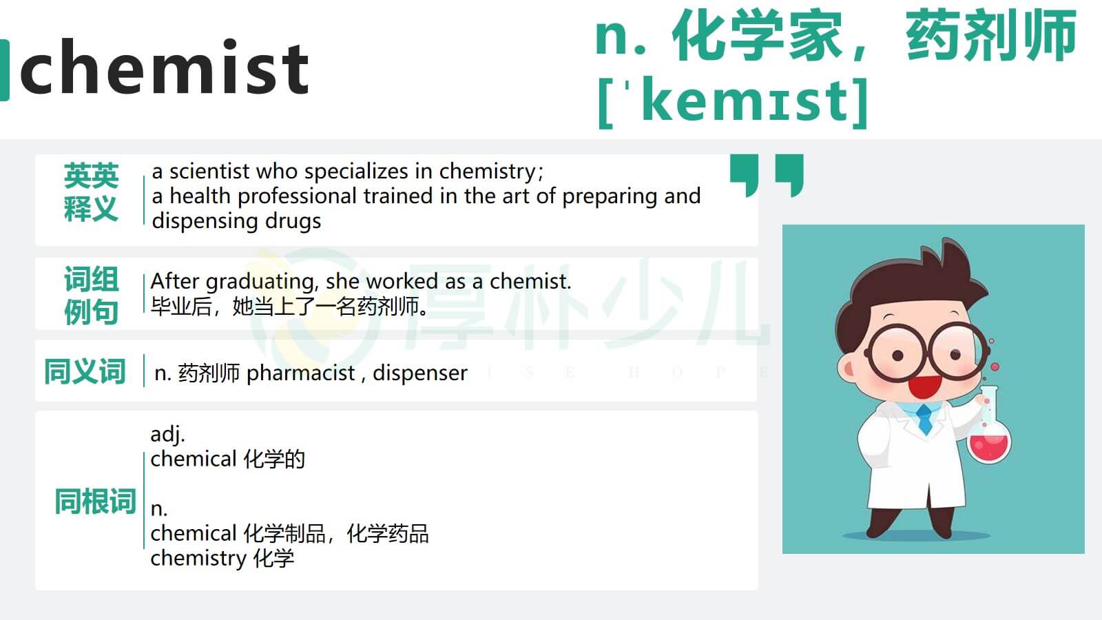 A2 Key（原KET）分类词汇