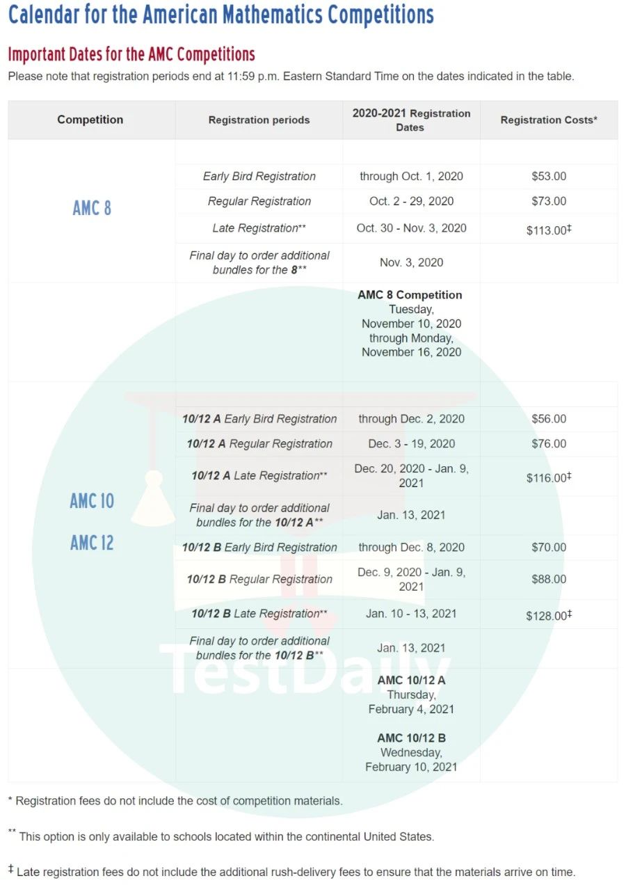 2021年AMC报名/考试时间发布，申请美国名校的高含金量数学竞赛，你适合参加吗？-AMC备考规划解读讲座