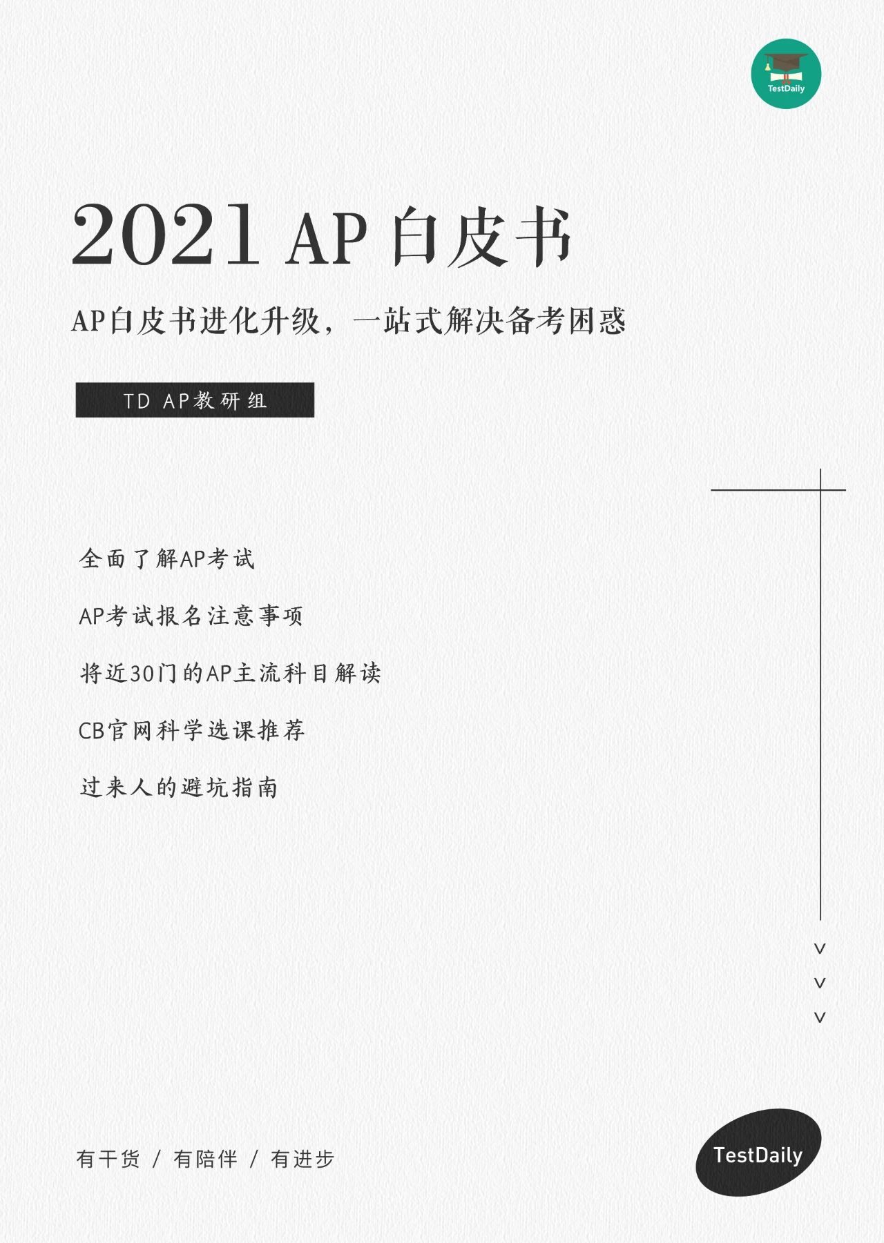 《2021 AP 白皮书》发布，一本AP备考百科全书，可免费下载！-AP考试必备学习资料，免费下载