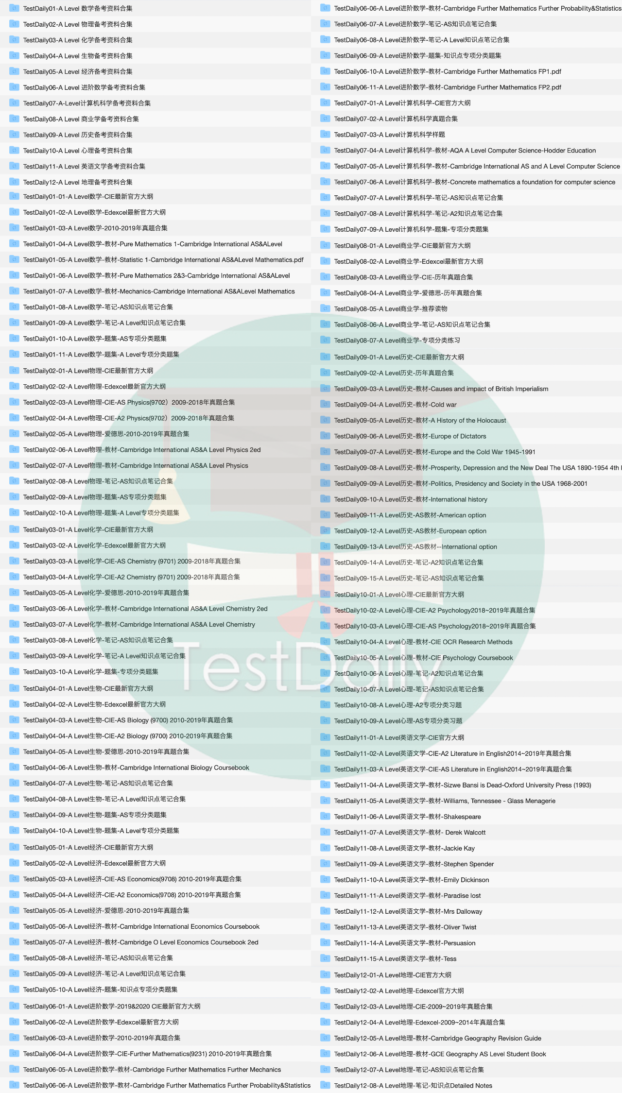 12科 A Level备考资料合集免费下载_ A Level备考交流群，资料免费领，有干货有陪伴