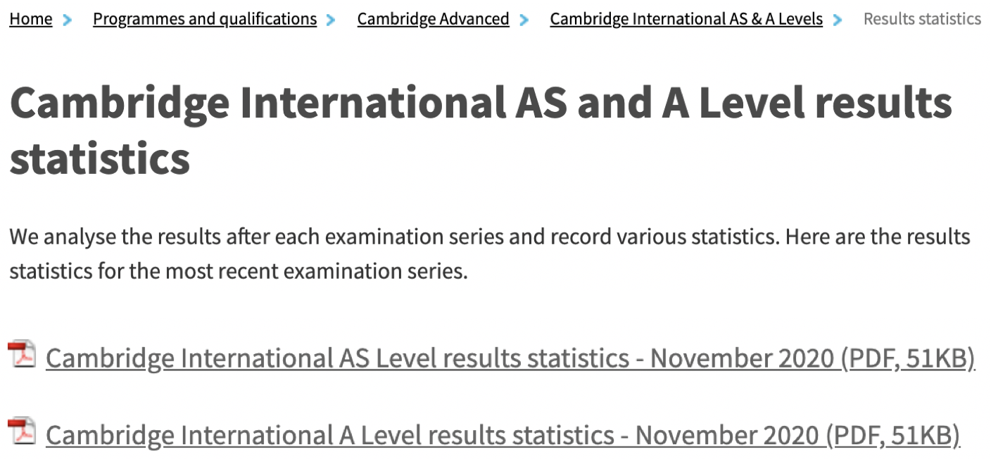 最新：A Level 11 月Nov大考AS 和 A2 Level成绩统计数据发布，主流科目A/A*率创新高！