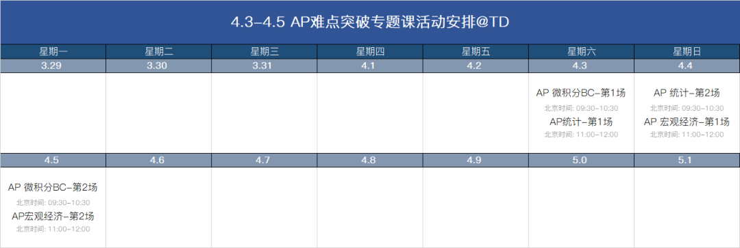 2021年AP微积分/宏微观经济/统计学考试难点突破专题课！助力考前冲刺拿5分！