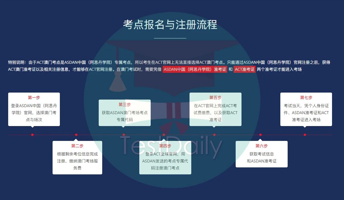 2021年ASDAN澳门ACT考试报名流程图解及报名常见问题解答！