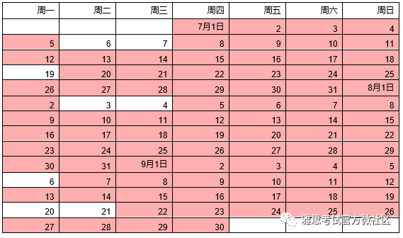 2021年雅思机考7-9月考试开放报名！|附雅思机考7-9月考试时间表