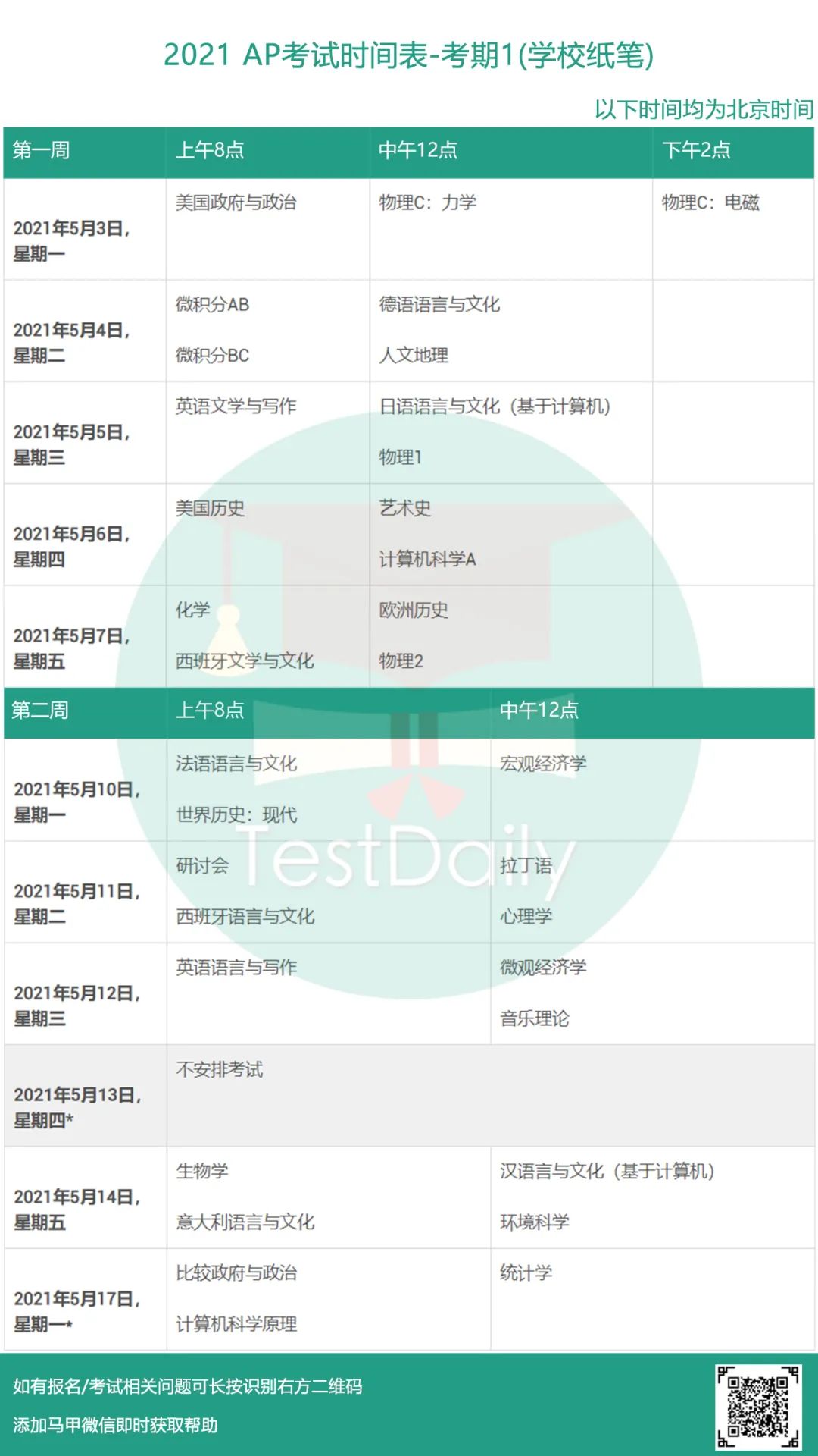 2021年AP考试安排：AP考试时间表/考试注意事项/答题卡填涂/延迟考试安排