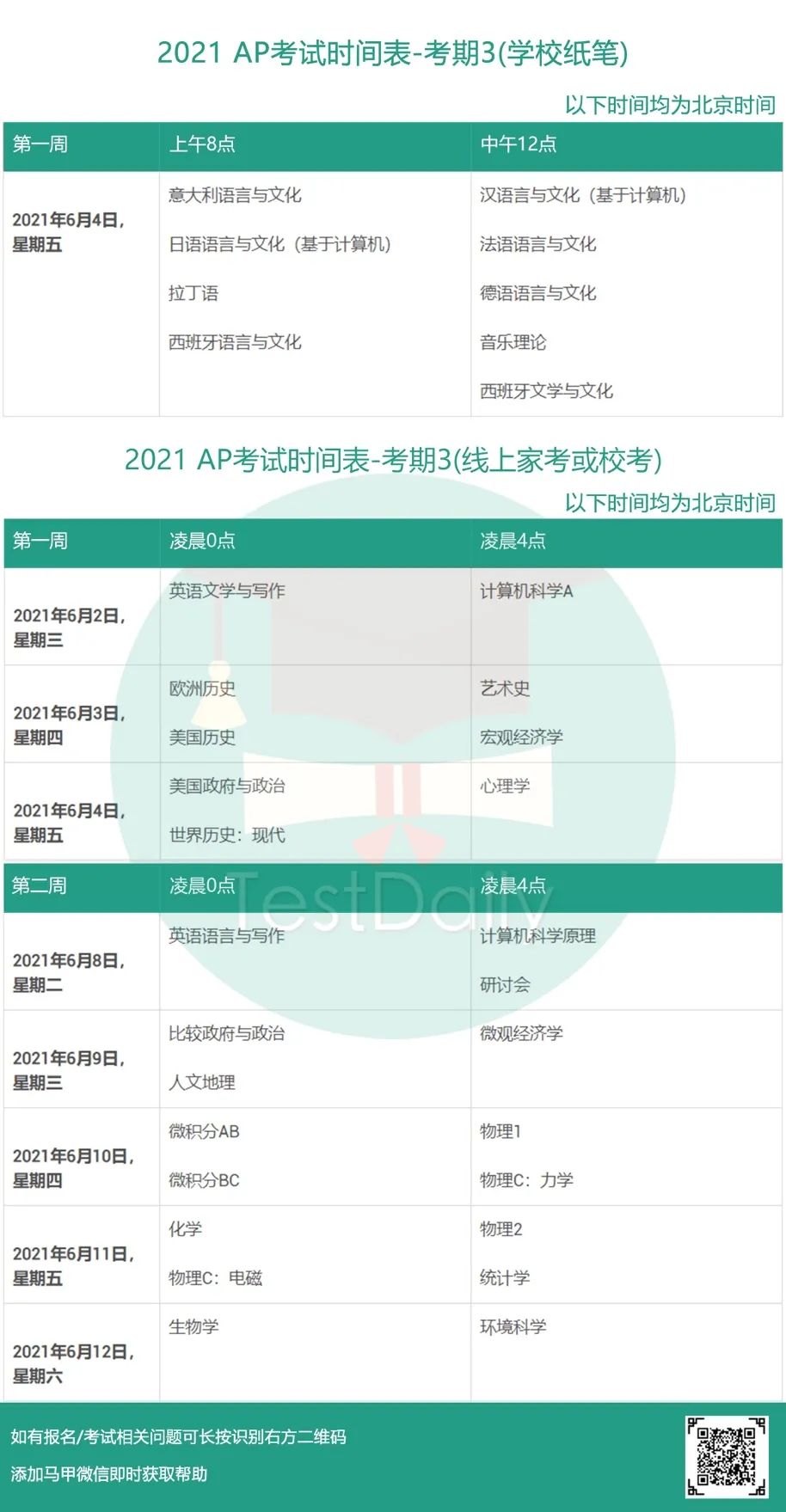 2021AP线上常见问题解答：AP各科考试时间是什么？AP考试中APP崩溃/电脑死机/网络异常如何处理？