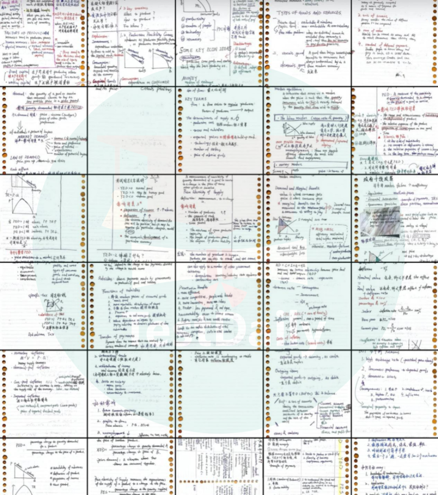 A level AS经济高频考点及答题技巧分享-A Level高分学霸是这样记笔记的