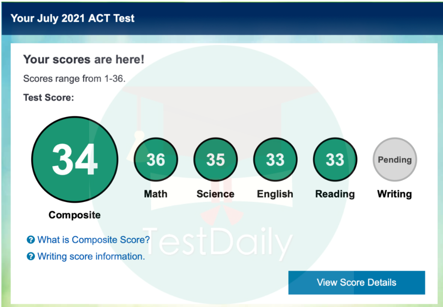 ACT34分备考经验分享：ACT数学/科学/语法/阅读备考经验及答题建议