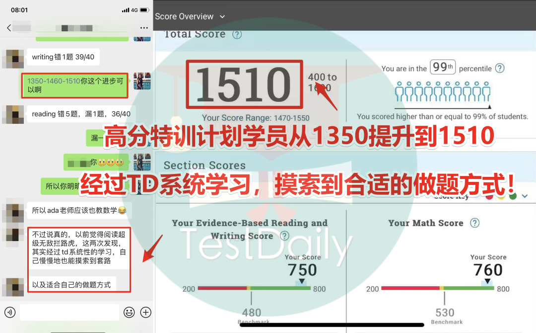 SAT从1350到1510分，我是这样找到适合自己的做题方式的！-SAT提分备考经验分享