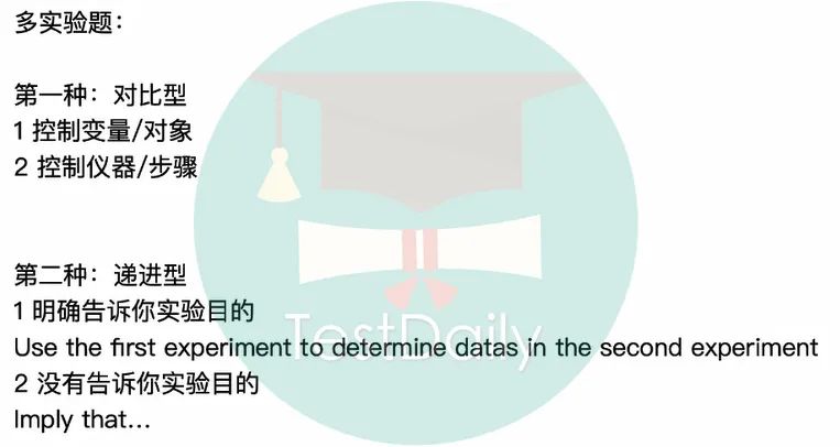 ACT科学实验题怎么学？都有哪些重难点？ACT科学重难点公开课帮你解析实验题