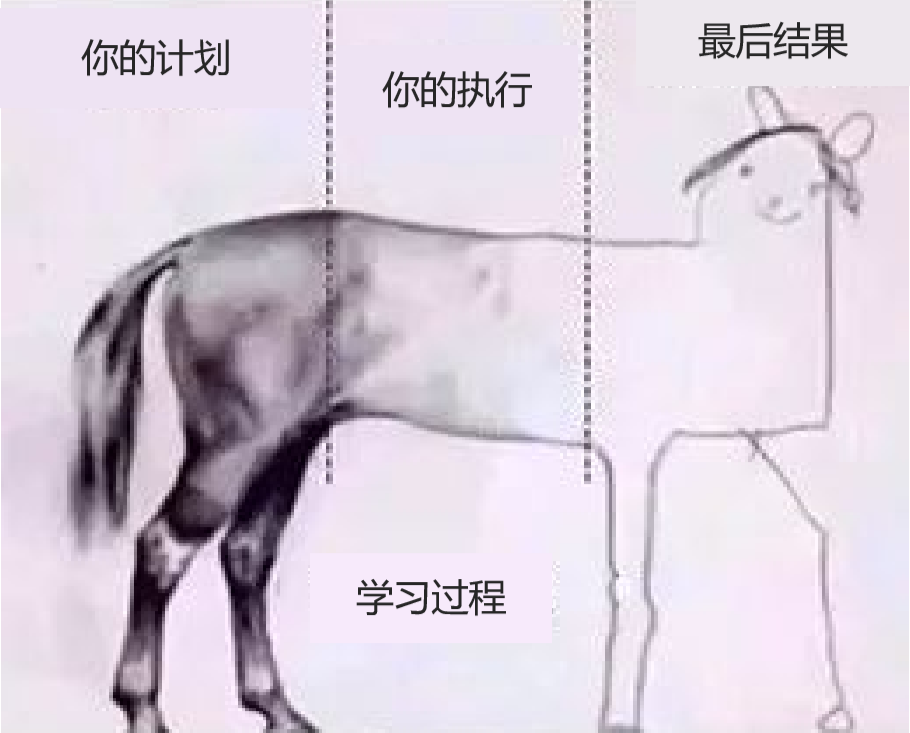 托福阅读提分干货:托福词汇有多重要？该怎么背词汇？背多少词汇？