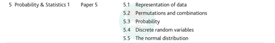 A Level数学S1实考A*经验分享:重难点有哪些?每个章节如何备考?有哪些备考建议?