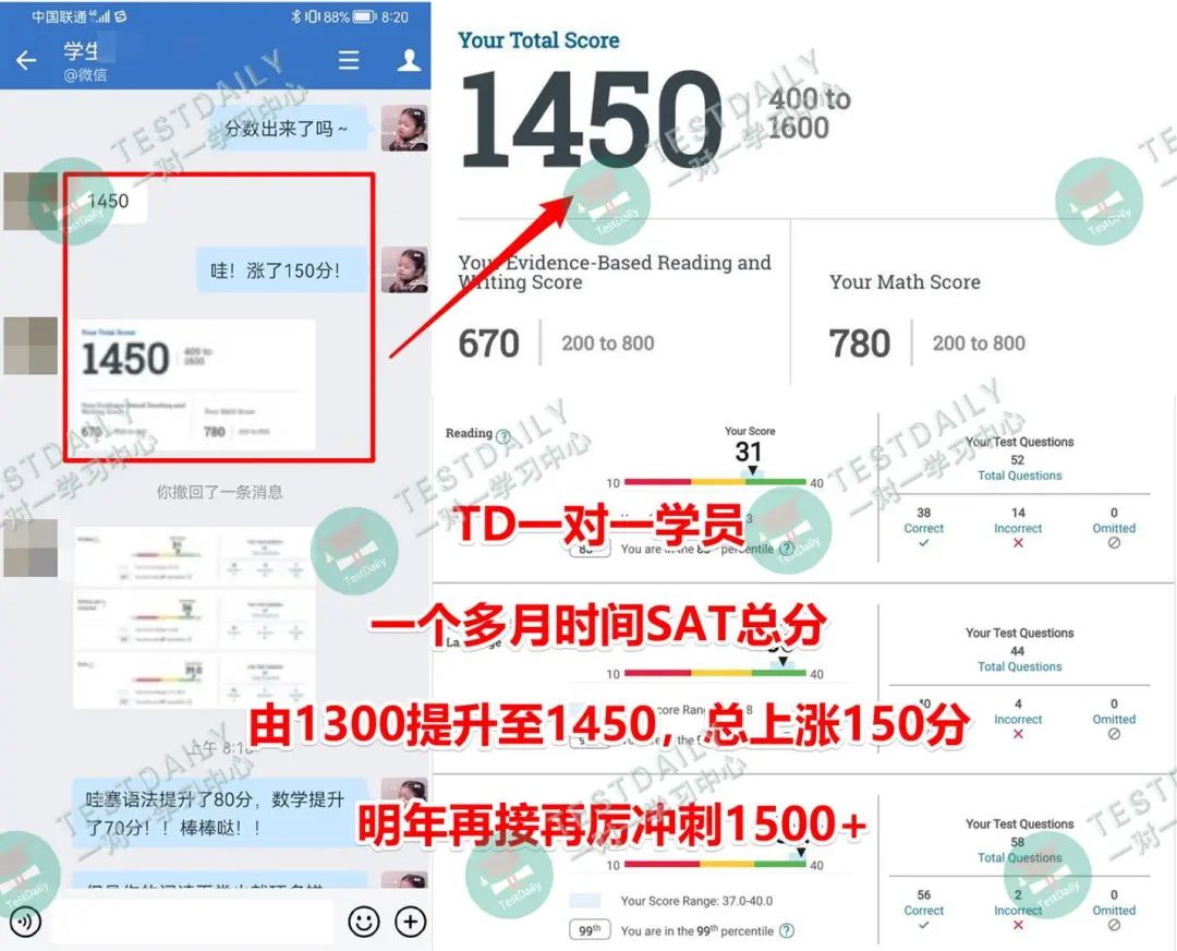 SAT语法短期内如何提升?SAT语法提分80分需要做哪些努力?-SAT一对一提分案例