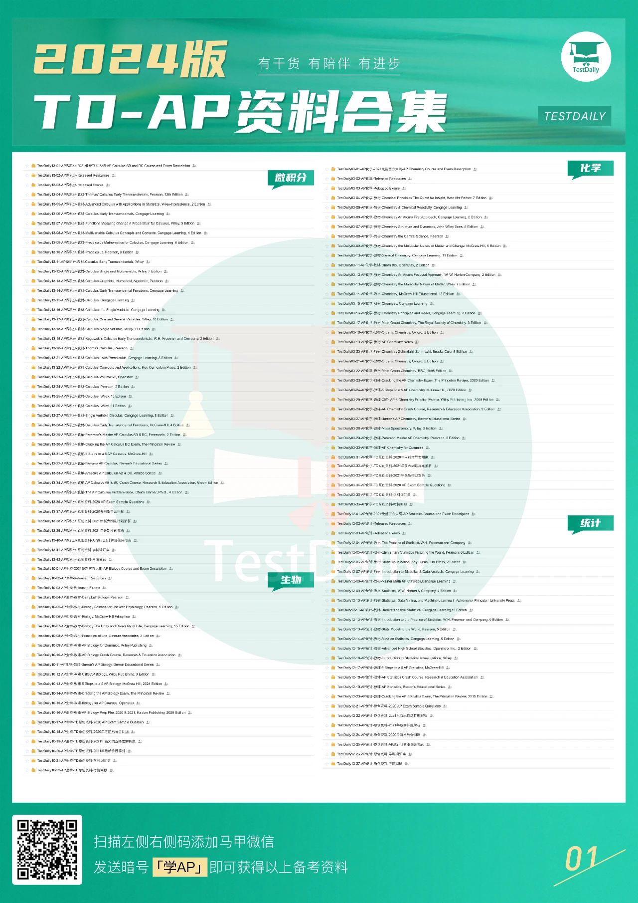 2024 TD AP备考交流群各科资料部分预览