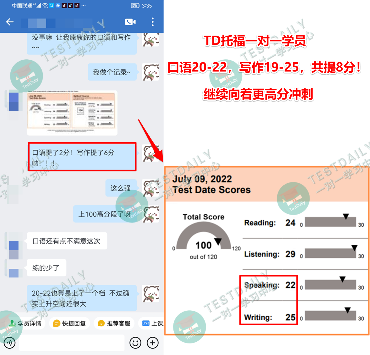 托福写作如何一个月从19分提到25分？借鉴提分案例，冲刺托福高分！