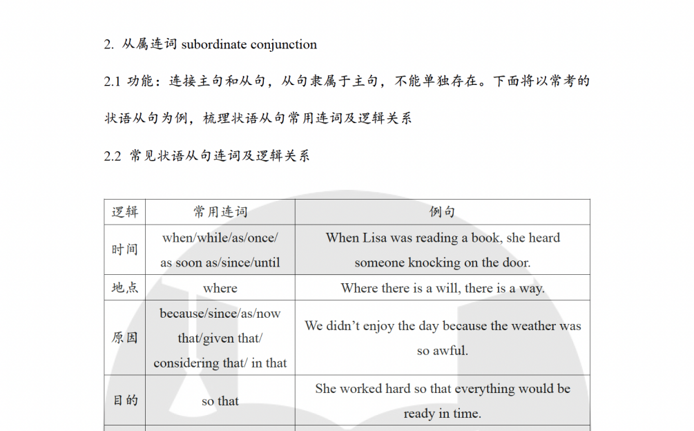 SAT机考/纸考语法备考知识点：副词&连词|附SAT语法连词副词资料免费下载领取！