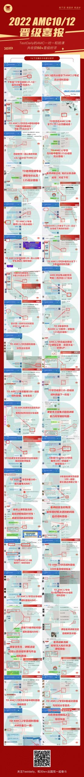 数学竞赛AMC10/12:竞赛介绍/申请含金量/高分培训课程|附AMC大纲刷题备考资料免费下载领取！