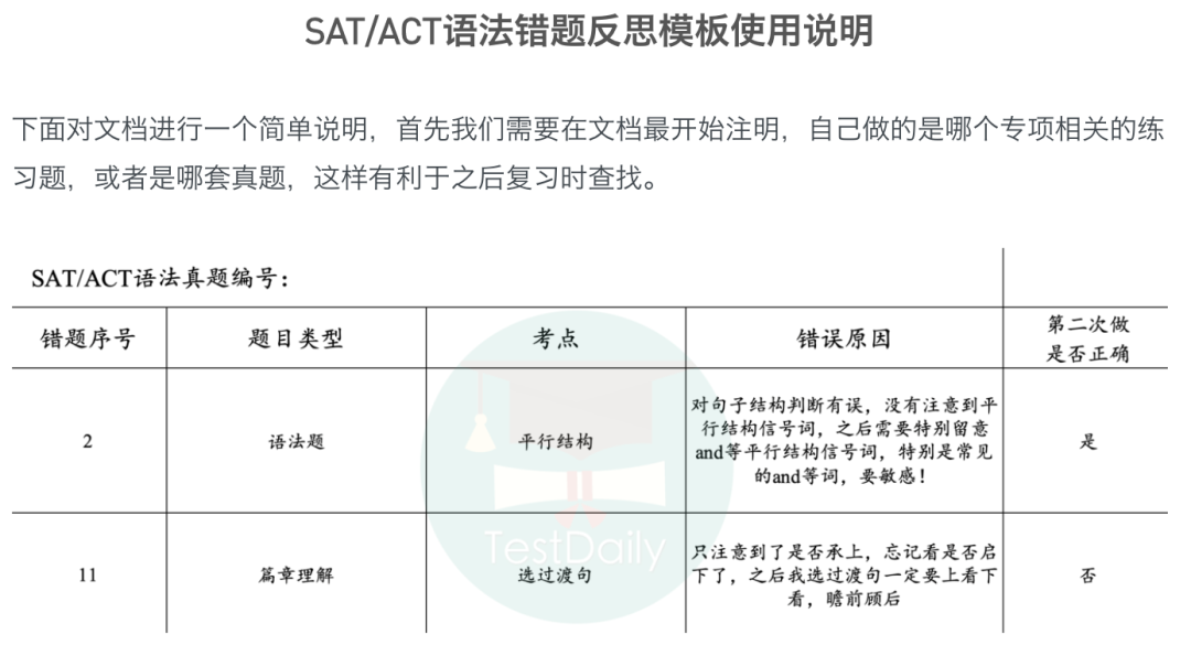 ACT高效备考20天短期经验规划：阅读/语法/数学/科学资料考点学习方法攻略|附ACT备考资料免费下载领取！