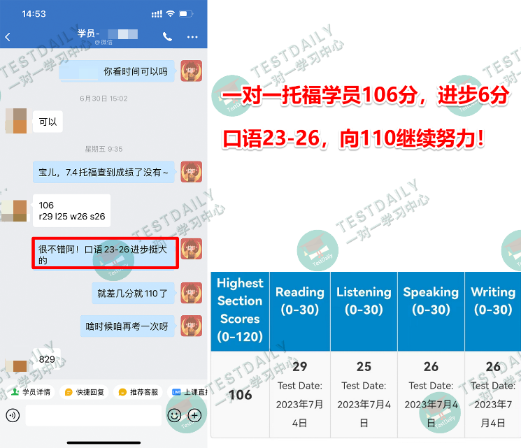 TD托福学员考试进步