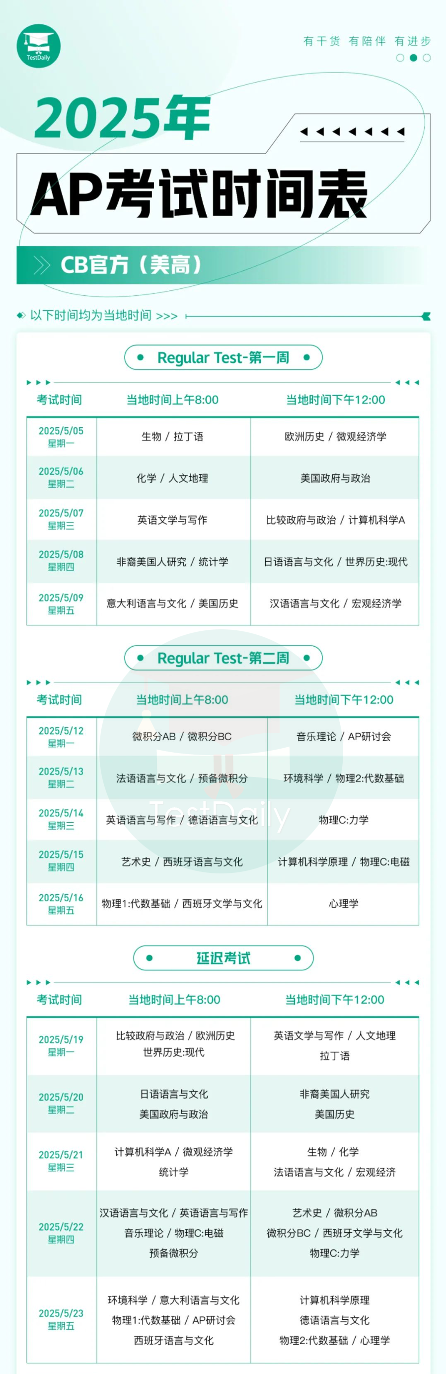 2024年AP考试时间表