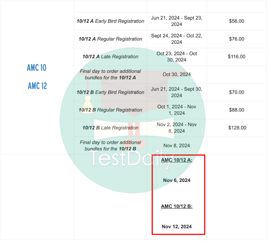AMC10/12考试时间