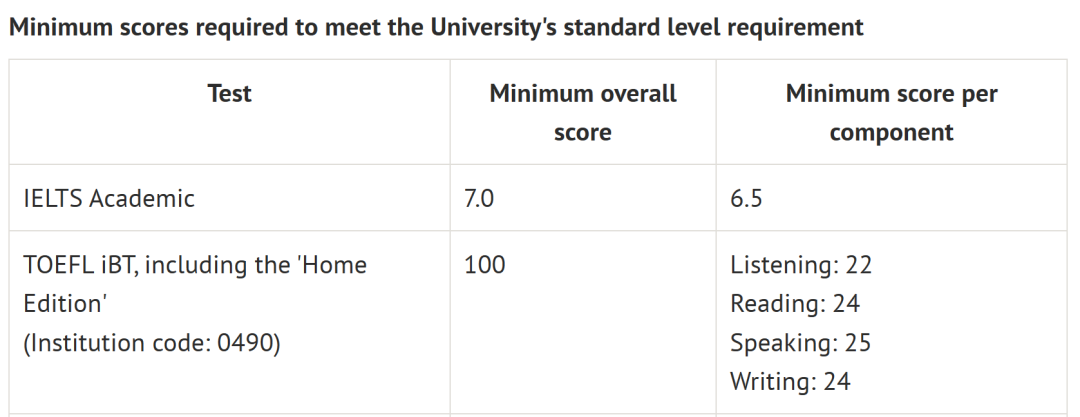 牛津大学雅思托福标准要求