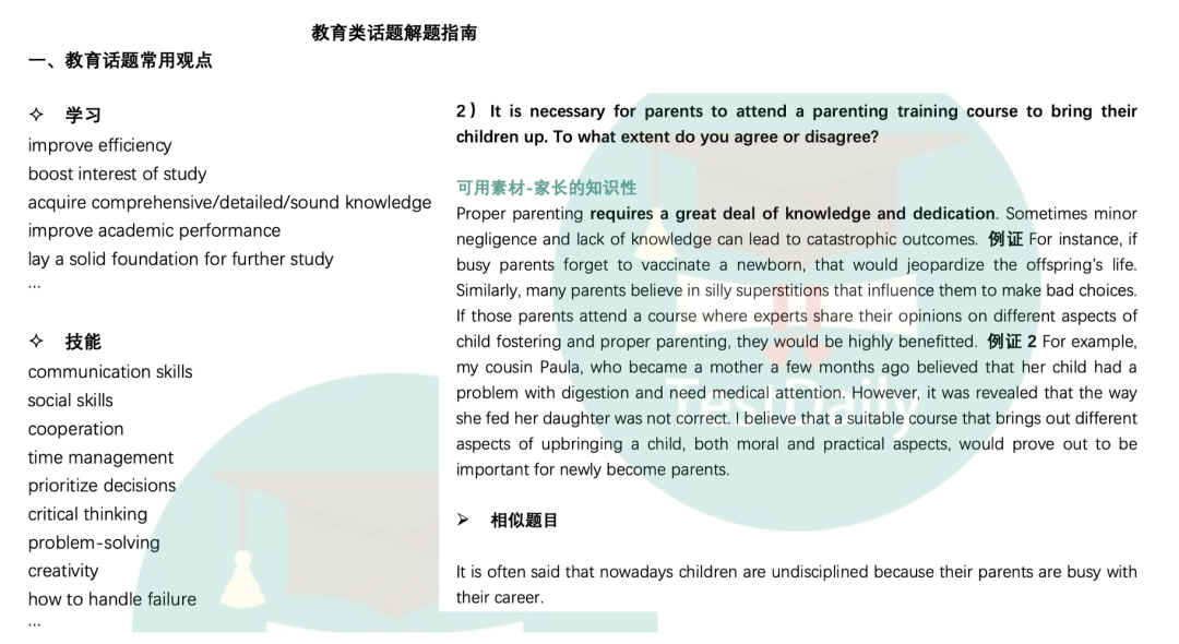 雅思教育类话题解题指南