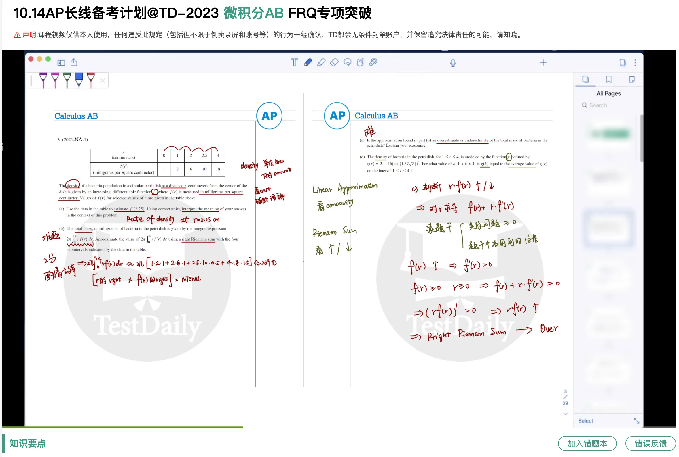 2024版『AP微积分AB FRQ专项突破』讲解视频