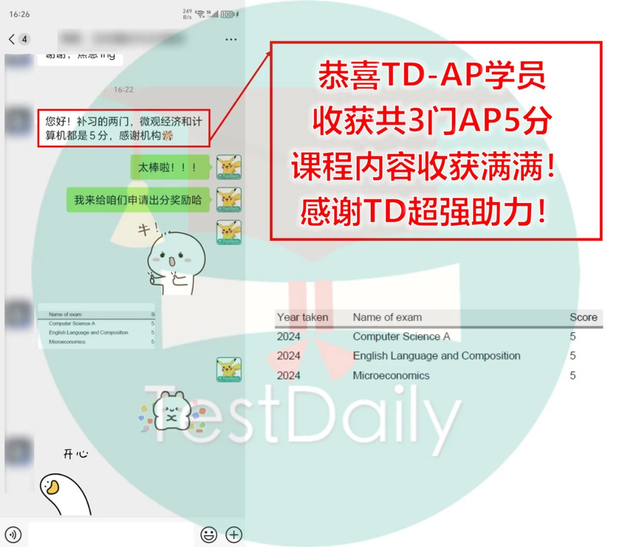 学员对TD AP课程体系的肯定