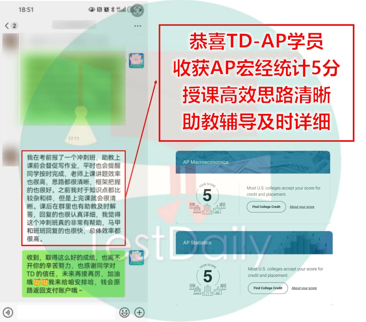 2024年AP答疑收获众多学员好评