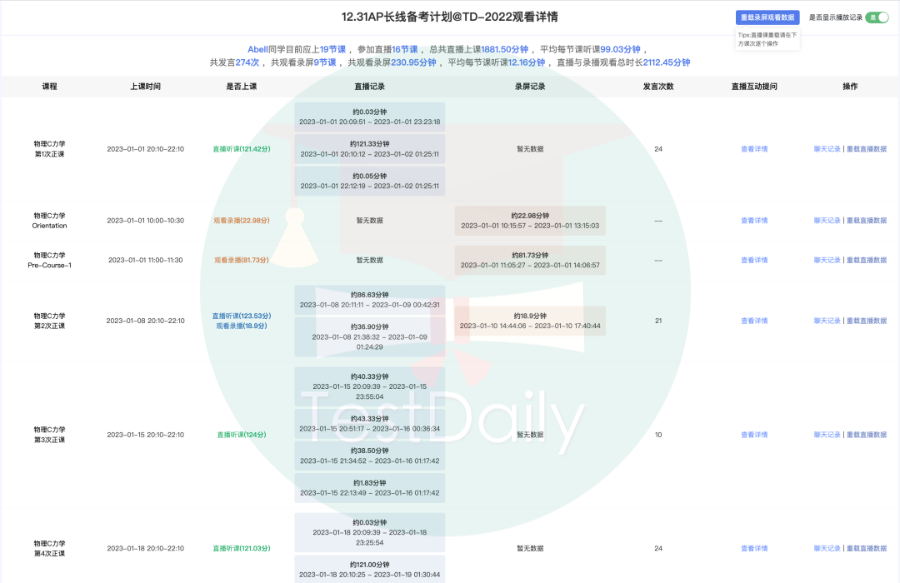 某学员课堂考勤数据展示