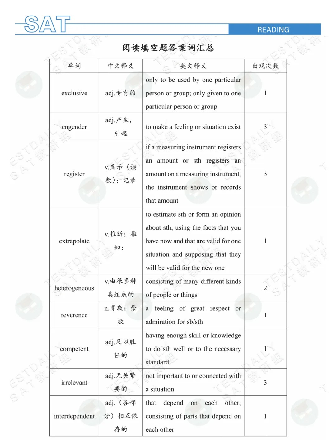 填空题正确答案词