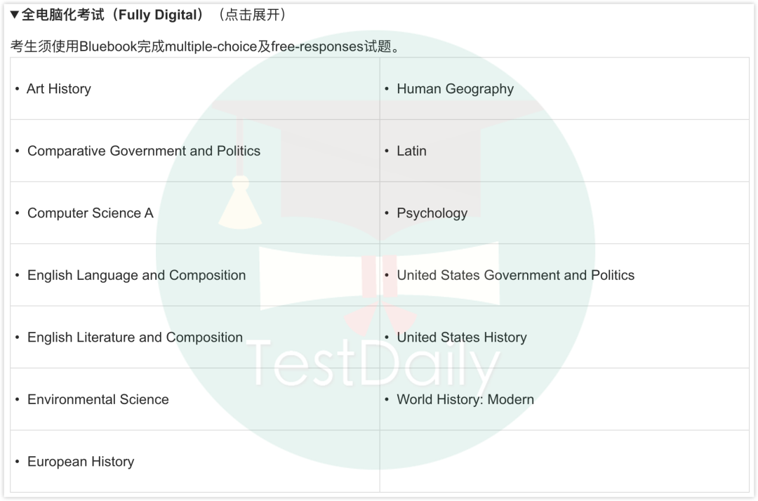 2025年香港AP考试科目列表