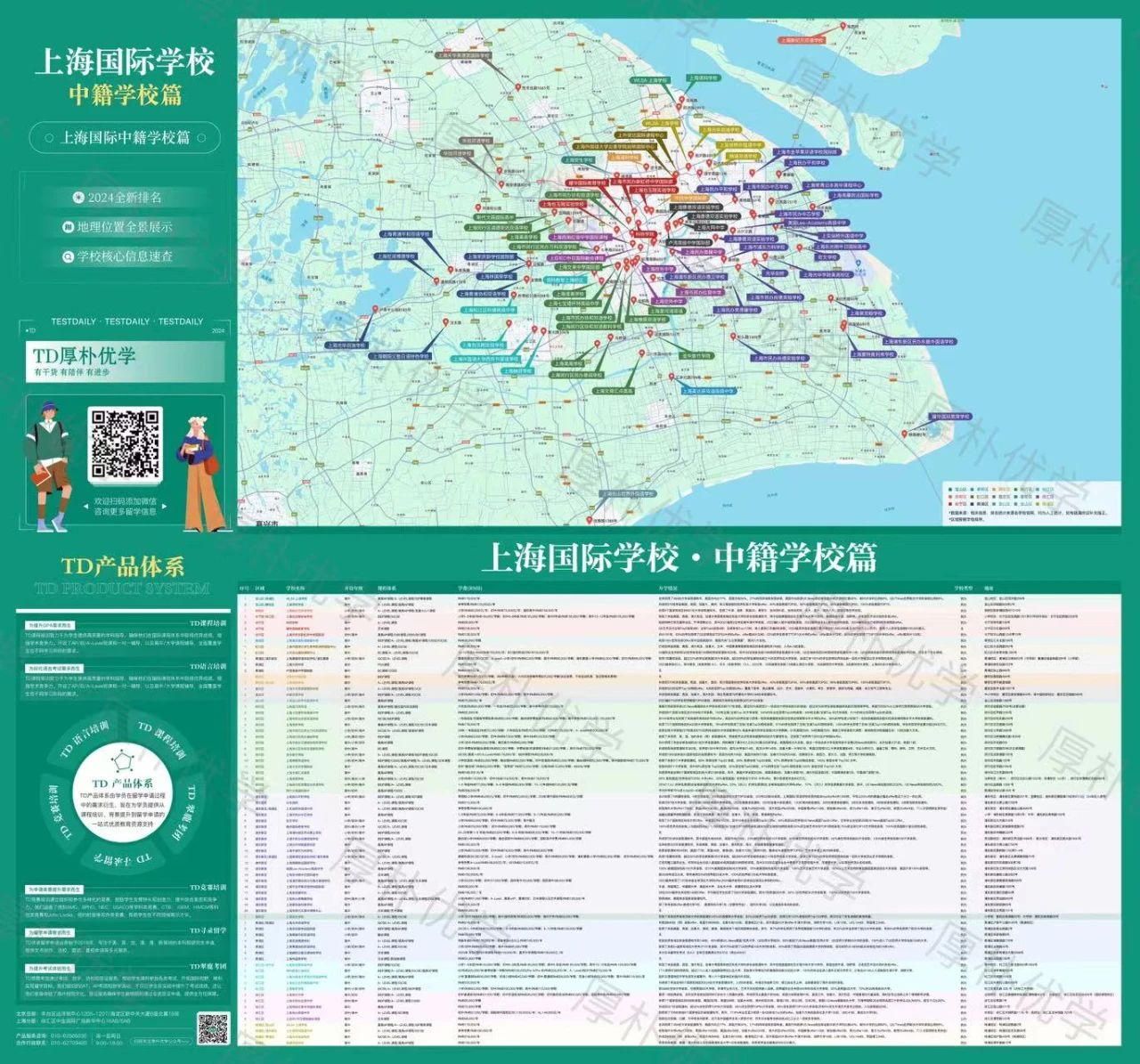 上海国际学校中籍学校篇