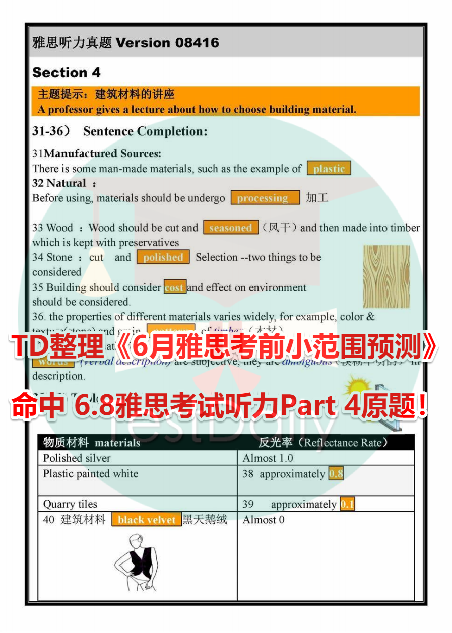 TD命中2024年6月8日雅思考试听力Part4原题