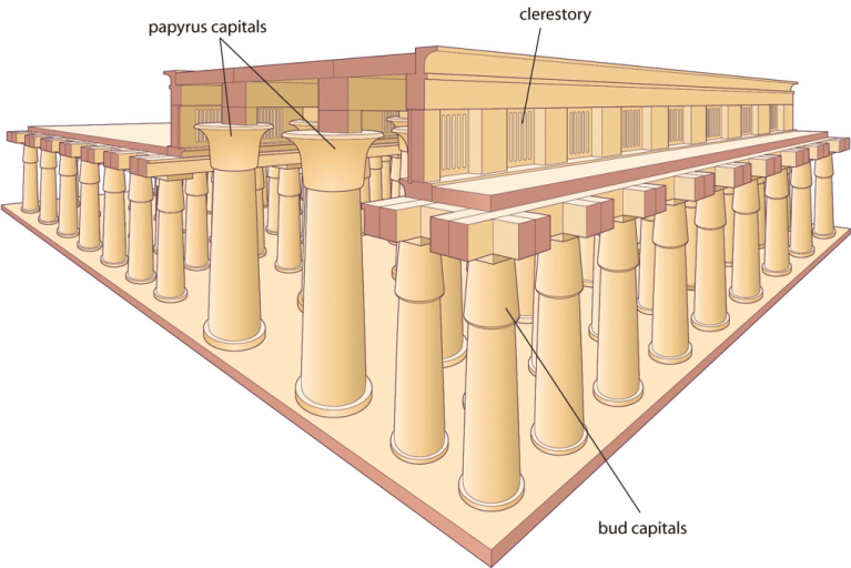 Clerestory