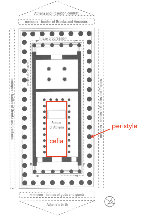 Colonnade（柱廊）