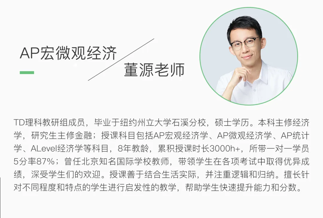 TD AP宏微观经济学