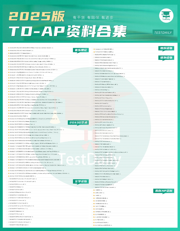 2025年 TD AP备考交流群各科资料部分预览