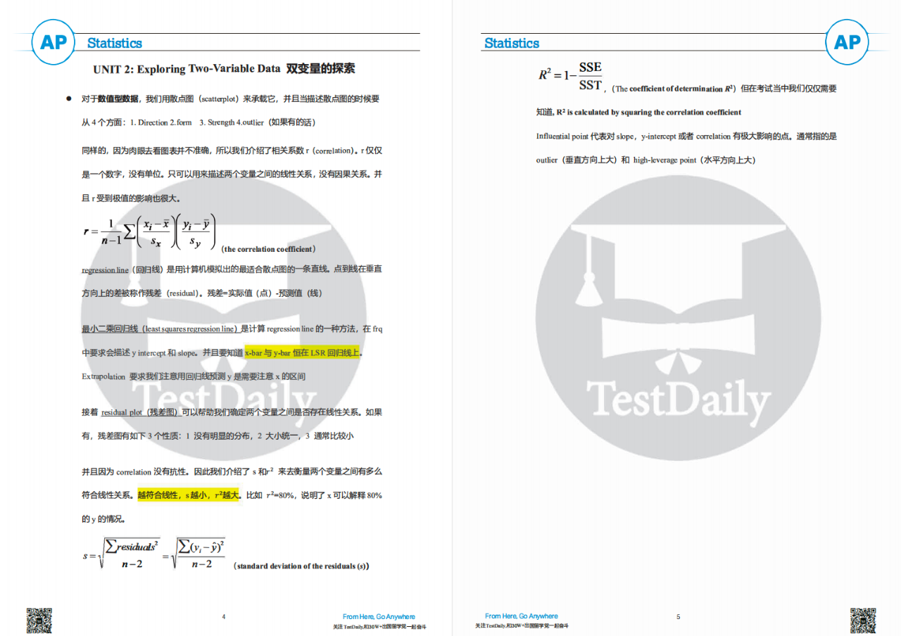 TD AP公式速查册部分内容预览1