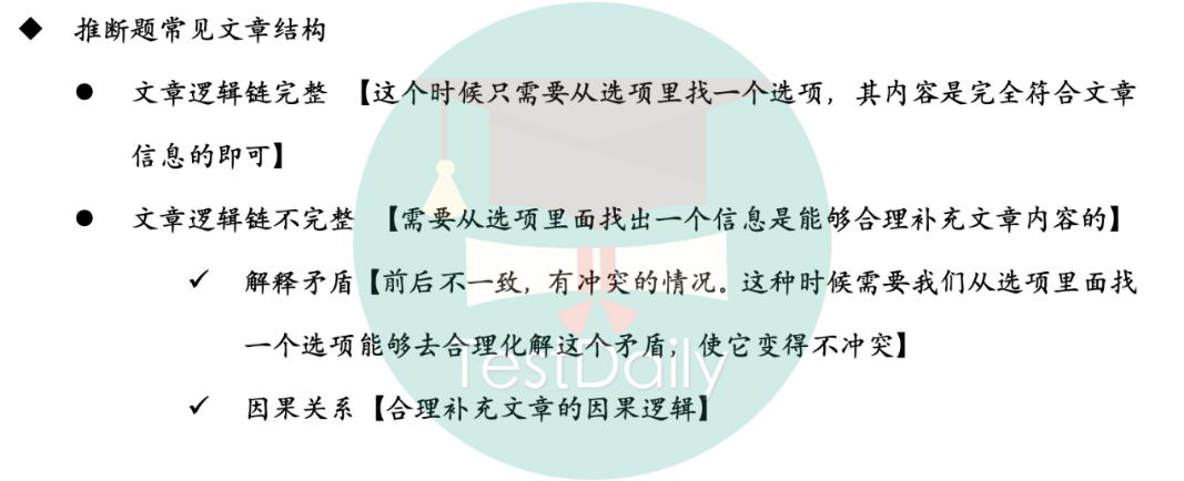 推断题常见文章结构