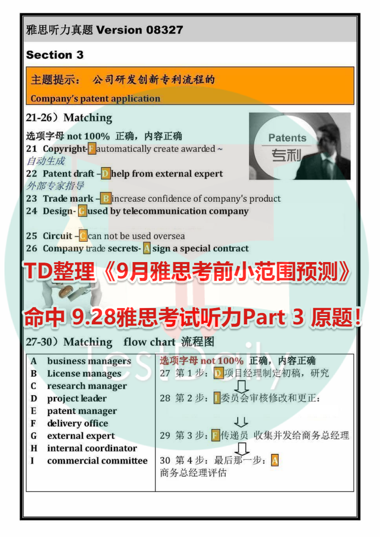 TD命中9月28日雅思考试听力part3