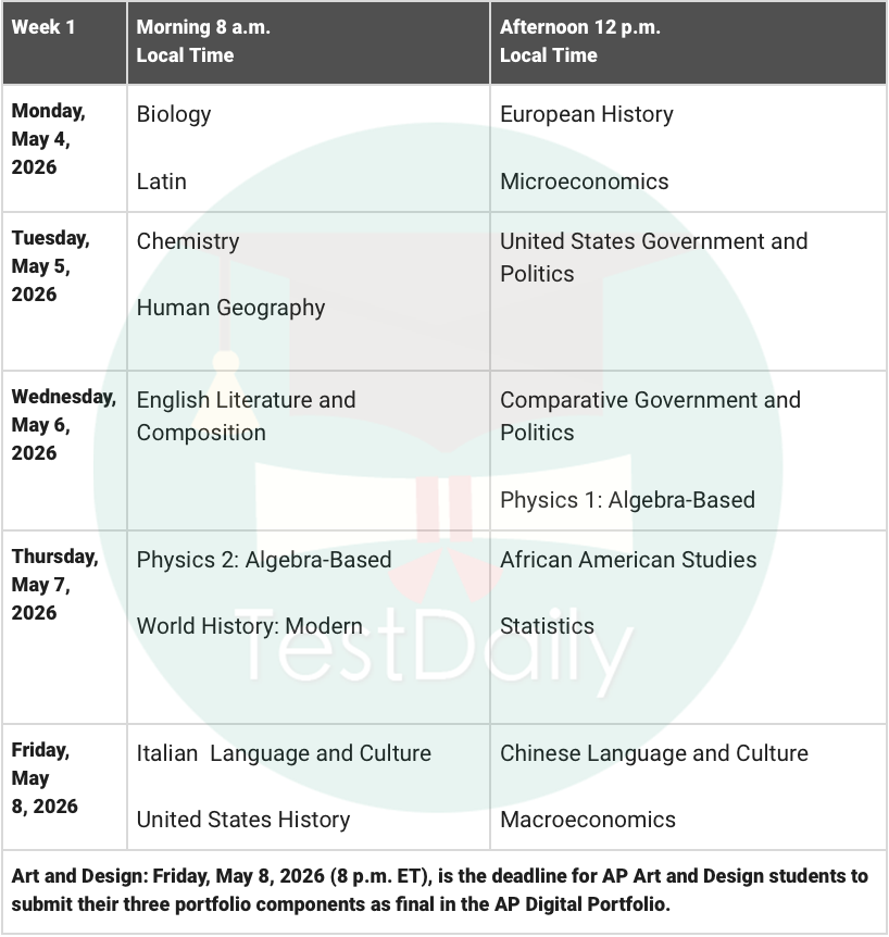 2026年AP正常考试时间表