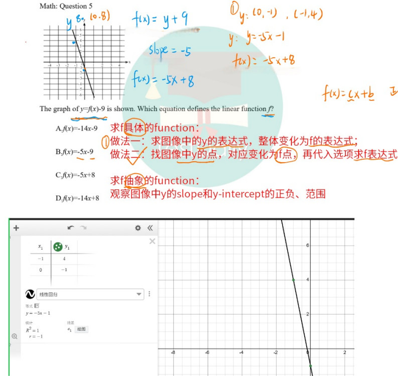 SAT第一课部分笔记